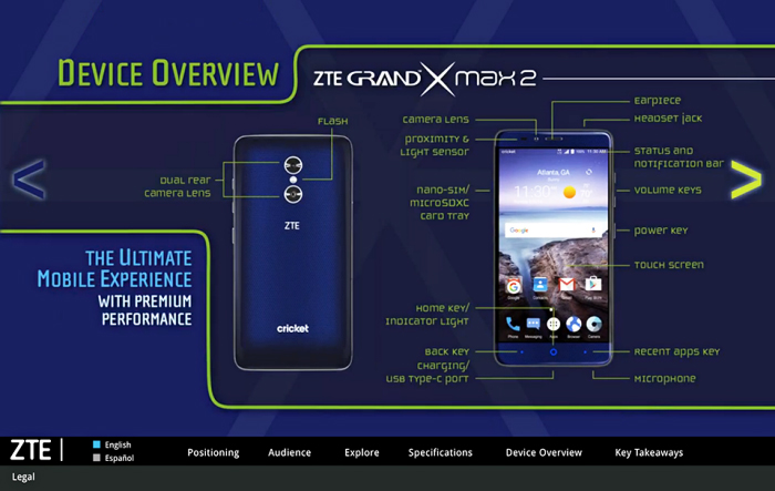 ZTE Training module 3